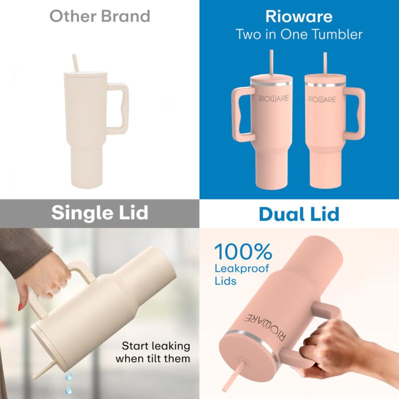 Rioware® 1200ML Stainless Steel Tumbler – Hot & Cold | Leak-Proof Travel Mug with Handle